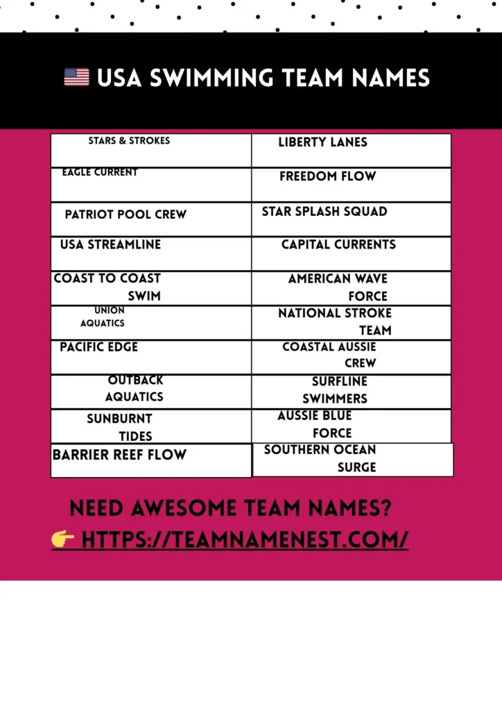 650+ Best Swimming Team Names That Are Funny, Cool & Creative 6 Best swimming team names for competitive teams, clubs, and swim squads