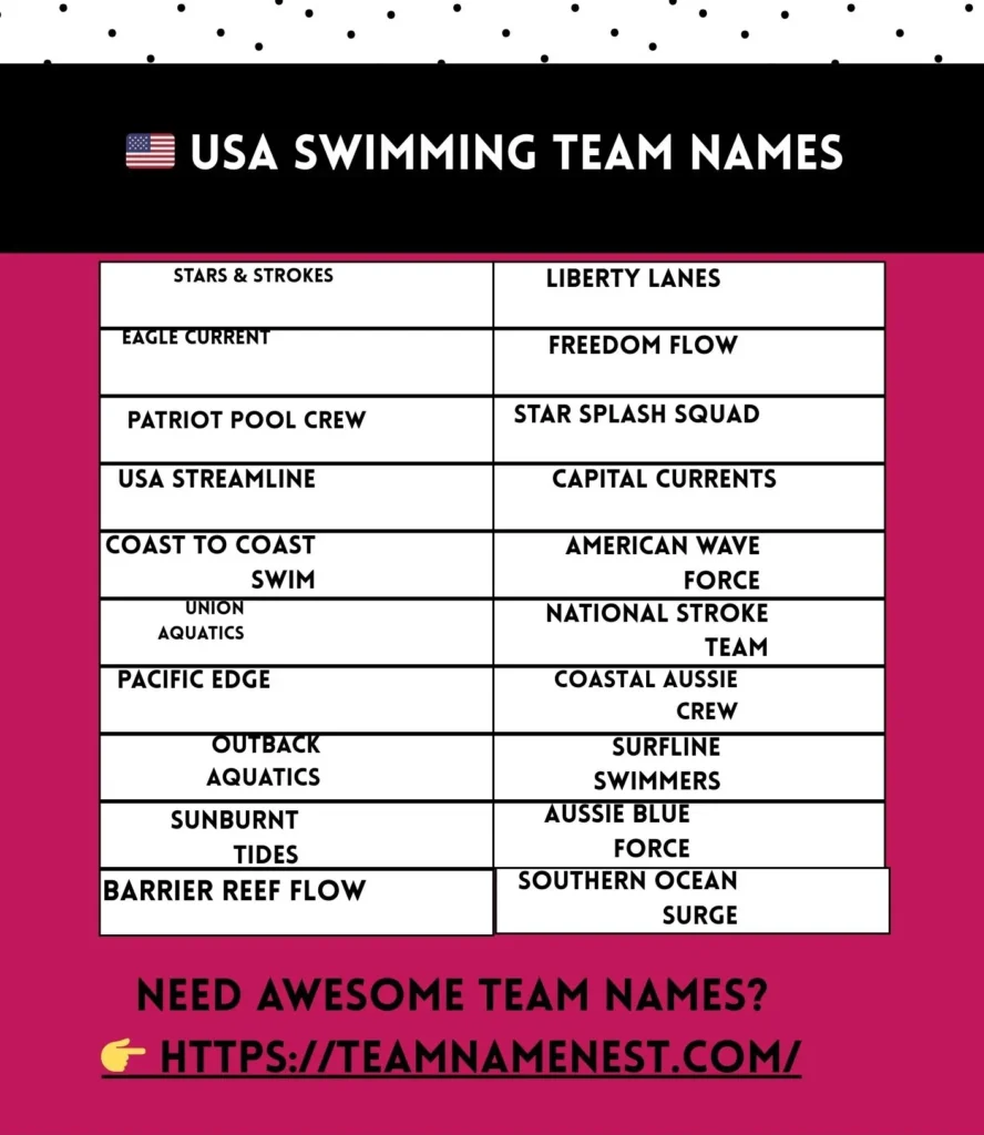 Best swimming team names for competitive teams, clubs, and swim squads