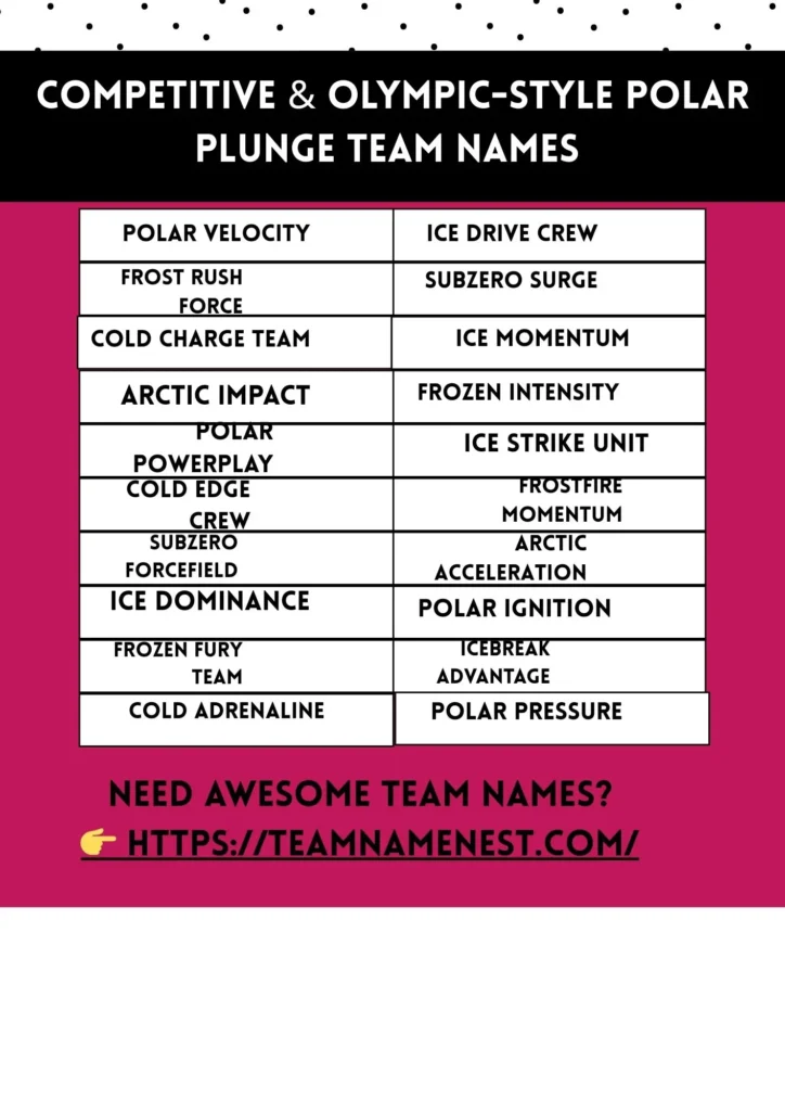 Competitive polar plunge team names inspired by Olympic strength and winter sports.