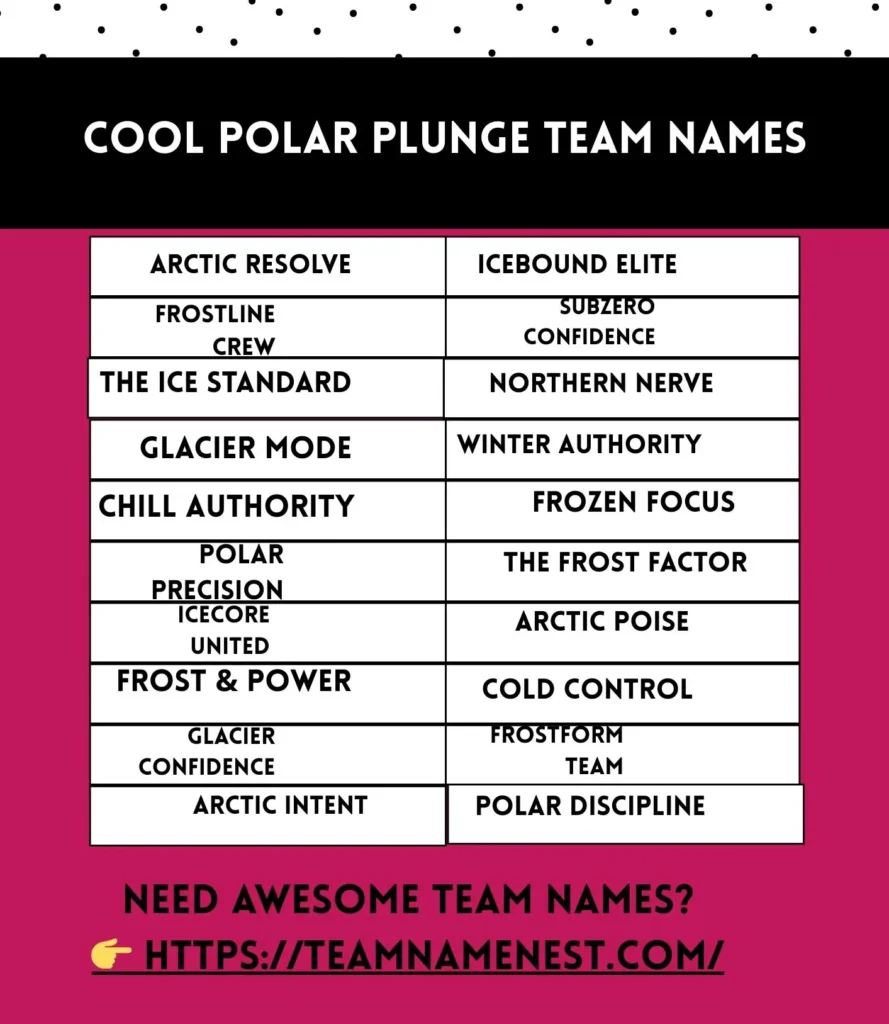 Cool polar plunge team names inspired by ice, winter, and cold-water challenges.