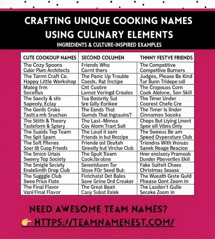 Ideas for crafting unique cooking team names using food themes and creativity.