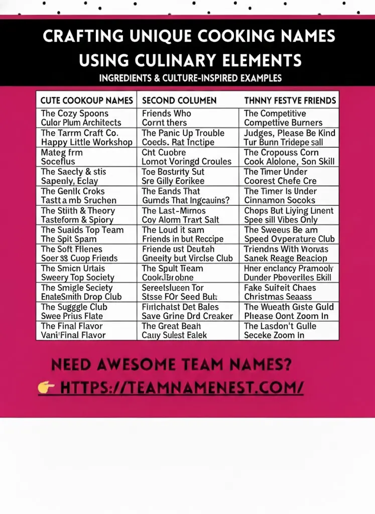 Ideas for crafting unique cooking team names using food themes and creativity.
