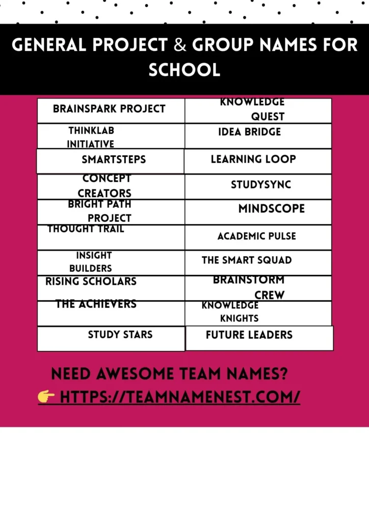 General project and group names suitable for school assignments and student teams.