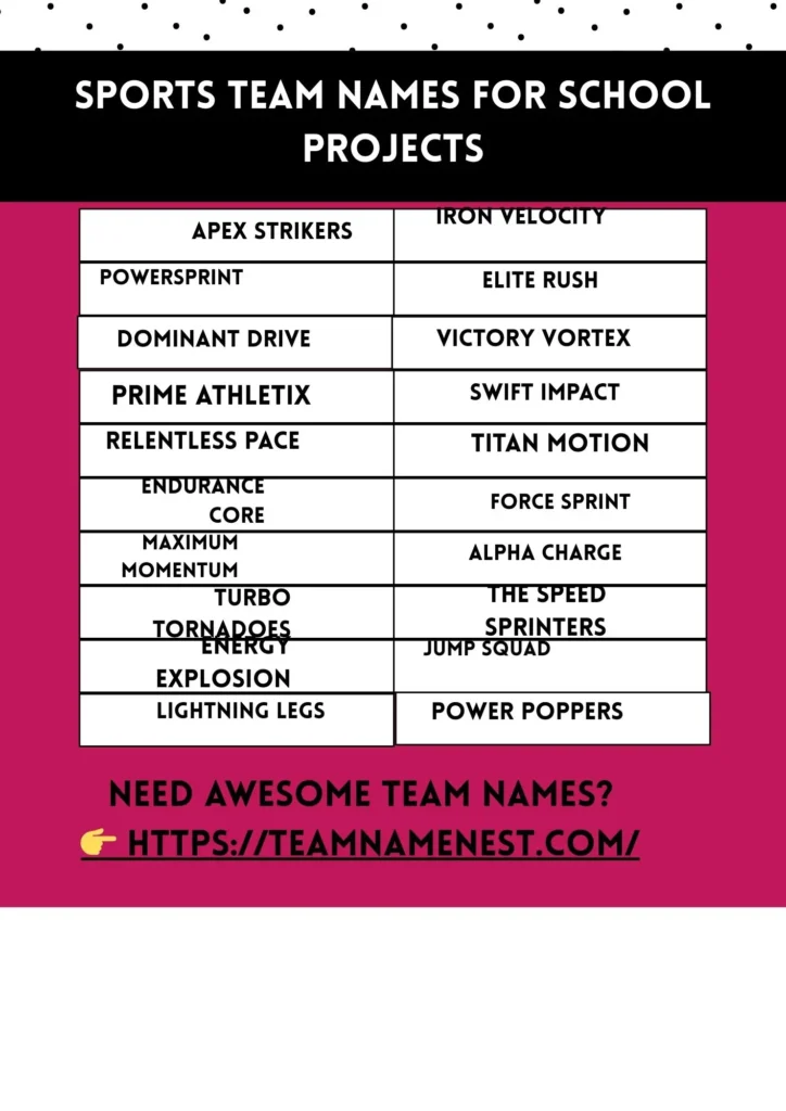 Sports-inspired team names for school projects and student competitions.