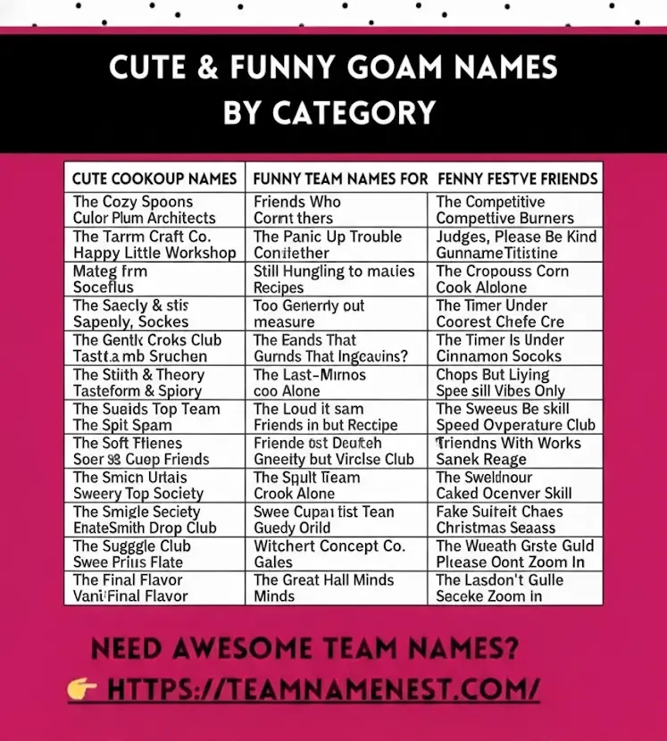 Unique cooking team names for competitions, cook-offs, and food events.