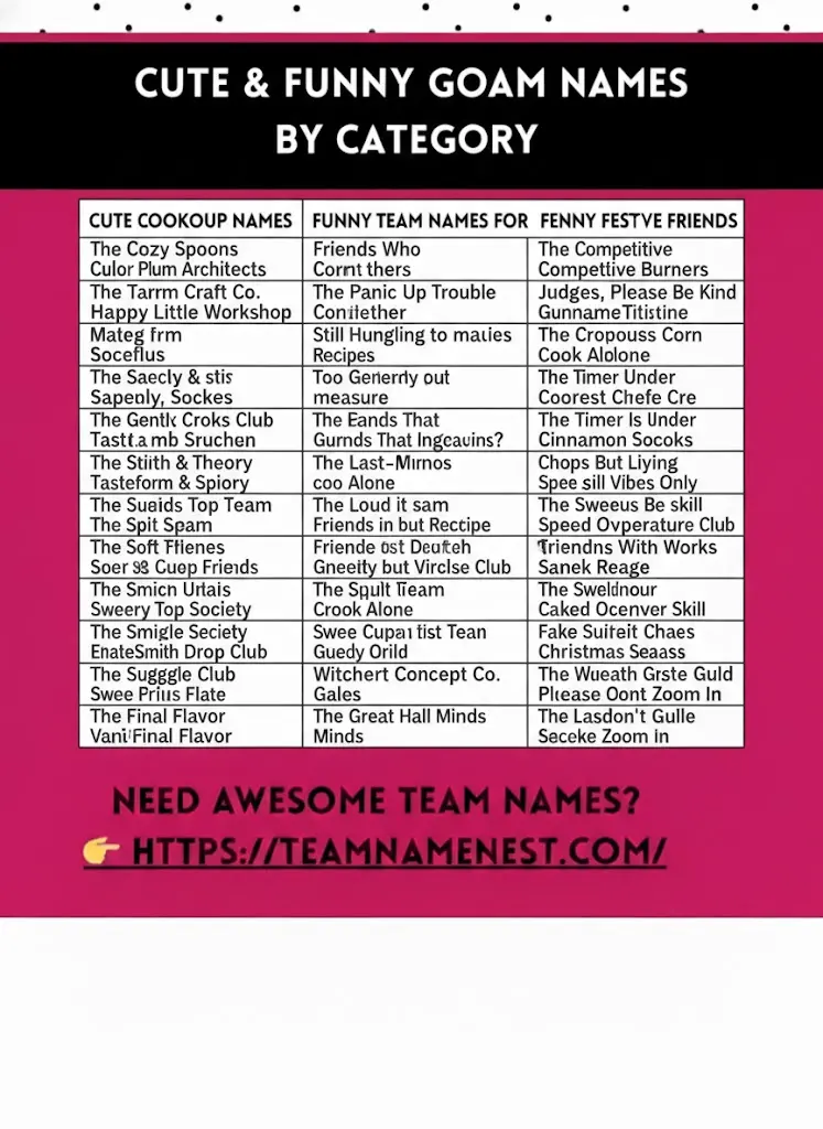 Unique cooking team names for competitions, cook-offs, and food events.