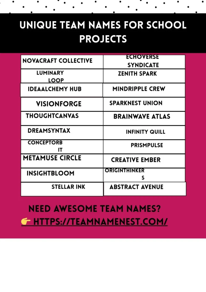Unique and creative team names for school projects and classroom groups