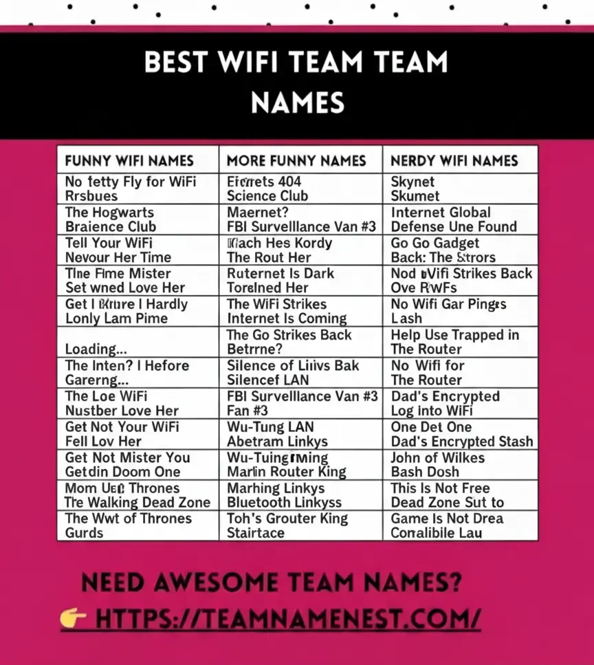 Stylish WiFi Names: 200+ Unique & Aesthetic Router Ideas 2 Funny wifi names selected by our team