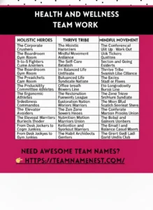 Ultimate Fitness Team Names Guide: 260+ Creative Ideas for Your Squad 2 Health and Wellness Team Names