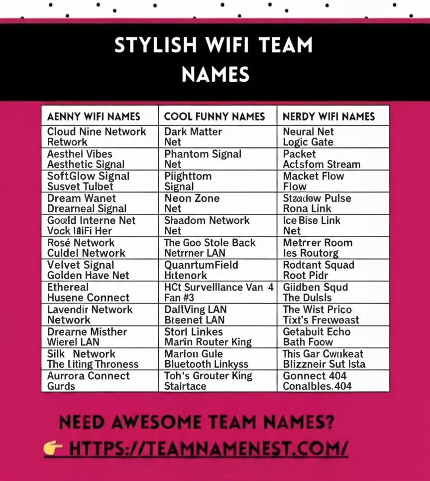 Stylish and aesthetic WiFi names for modern and trendy home networks.