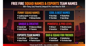 Hero image showing six categories of Free Fire Esports Team Names and Squad names.