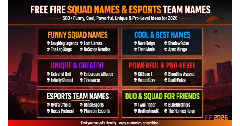 Hero image showing six categories of Free Fire Esports Team Names and Squad names.
