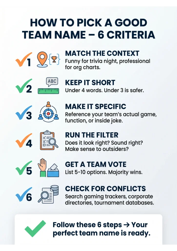 how to pick a good team name 6 criteria infographic