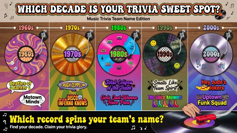 750+ Music Trivia Team Names: Funny, Quiz & Decade Ideas 2 Infographic timeline from 1960s to 2000s with each decade as a vinyl record.
