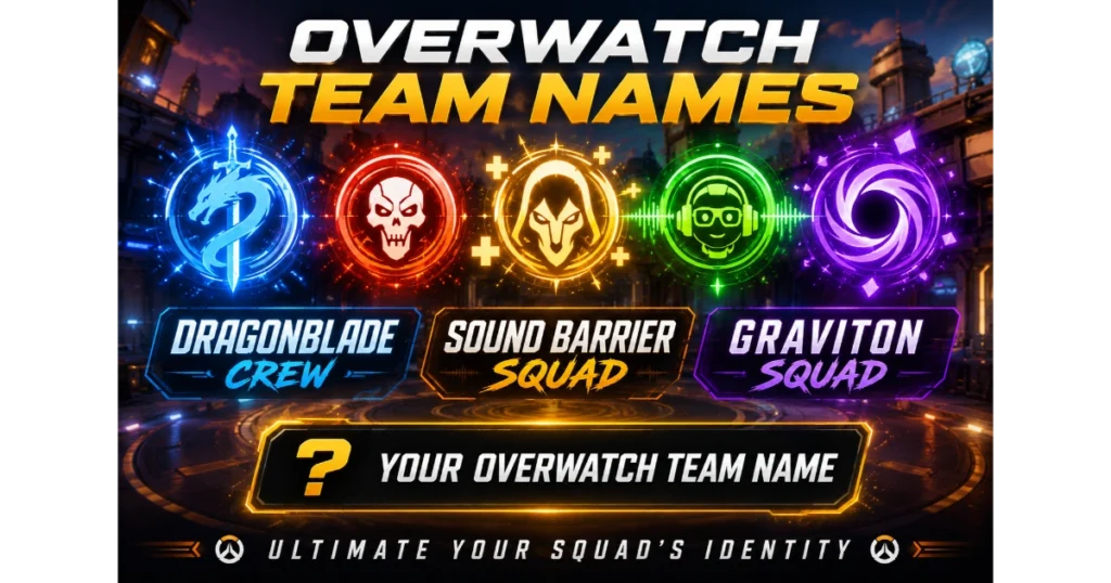 Collage of glowing ultimate ability icons with team names: Dragonblade Crew, Sound Barrier Squad, Graviton Squad. Blank banner "Your Overwatch Team Name". Overwatch map background. Hero image for Overwatch team names.