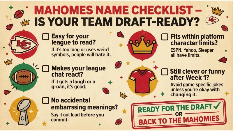 200+ Patrick Mahomes Fantasy Names: Funny, Clever & Chiefs-Inspired Ideas 1 Infographic titled "Mahomes Name Checklist – Is Your Team Draft-Ready?" with five checklist items: easy for league to read, makes league chat react, no embarrassing meanings, fits platform character limits, still clever after Week 1. Final stamp: Ready for the Draft or Back to the Mahomies. For choosing Patrick Mahomes fantasy names.