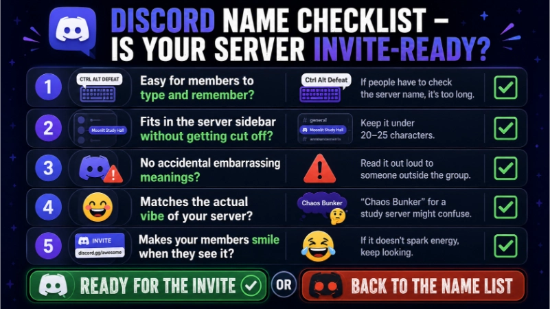 Discord Server Names: 200+ Ideas for Every Kind of Community 2 Infographic titled "Discord Name Checklist – Is Your Server Invite-Ready?" with five checklist items: easy to type/remember, fits in sidebar, no embarrassing meanings, matches server vibe, makes members smile. Final stamp: Ready for the Invite or Back to the Name List. For choosing Discord server names.