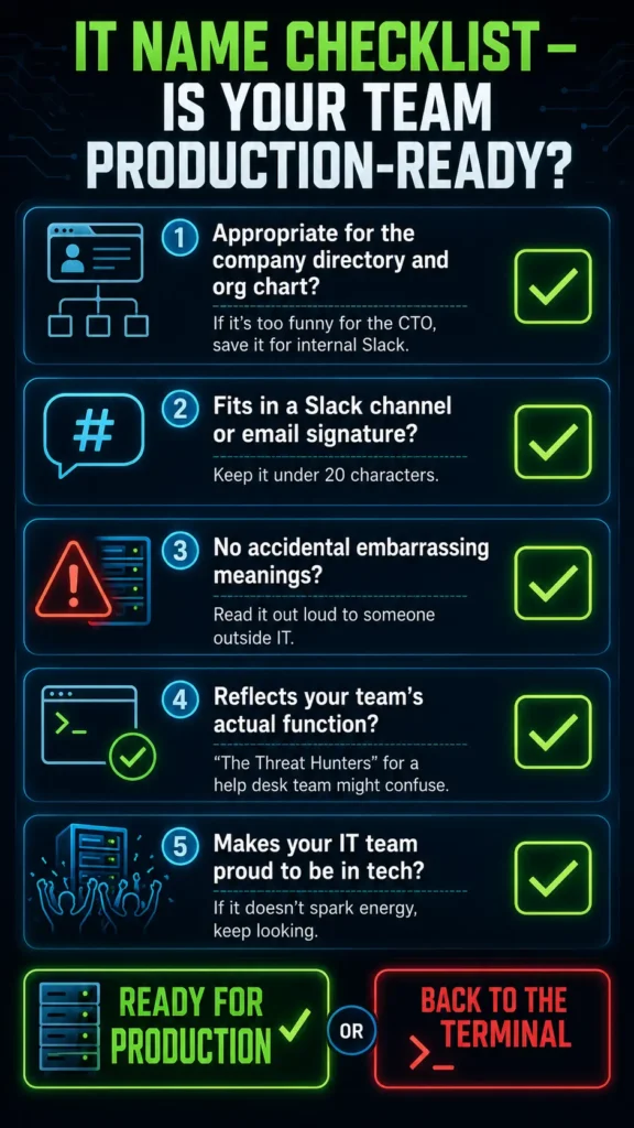 350+ IT Team Names: Funny, Cool, Professional & Tech-Inspired Ideas 2 Infographic titled "IT Name Checklist – Is Your Team Production-Ready?" with five checklist items: appropriate for directory, fits in Slack/email, no embarrassing meanings, reflects team's function, makes IT team proud. Final stamp: Ready for Production or Back to the Terminal. For choosing IT team names.
