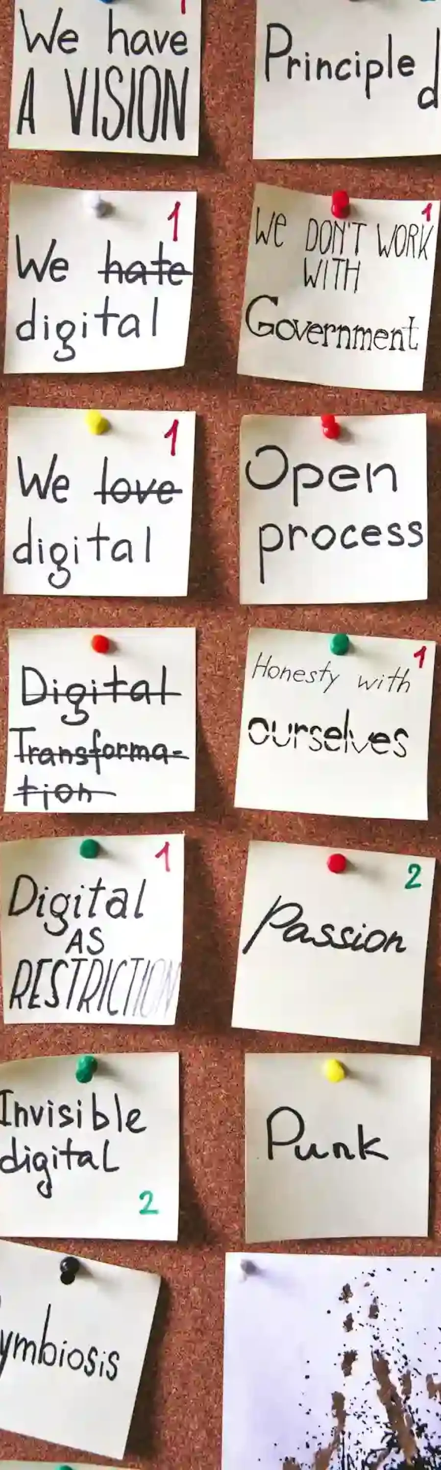 team name nest creation